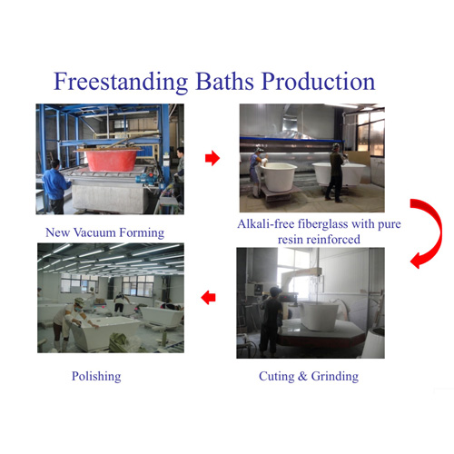 bathtub producing